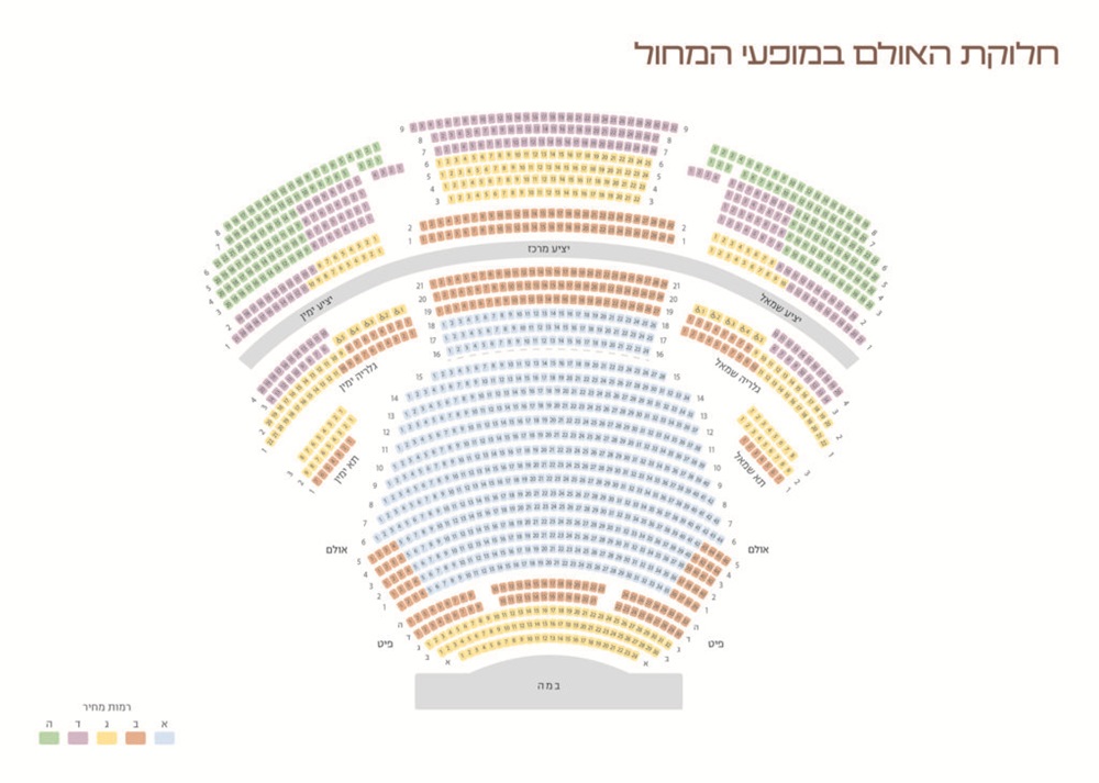 חלוקת האולם במופעי מחול